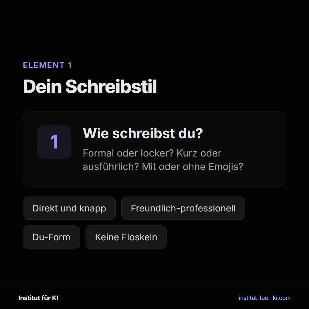 4 Elemente für einen guten System-Prompt: Schreibstil, Kontext, Anweisungen, Input-Format